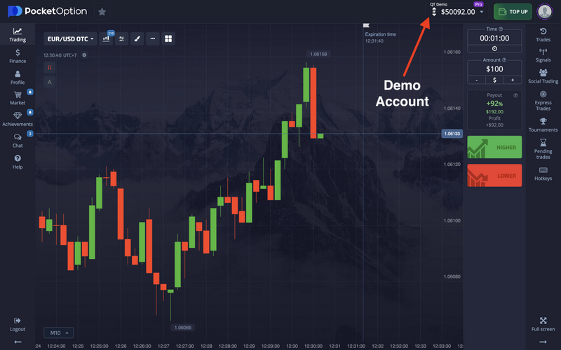 Evaluations About Pocket Choice From Clients From India