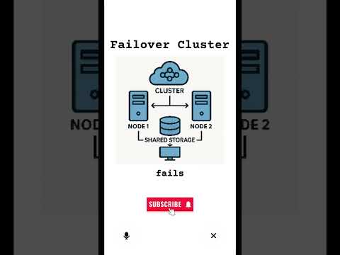 TIPs On How To Configure NTP Server In Home Windows Server 2026